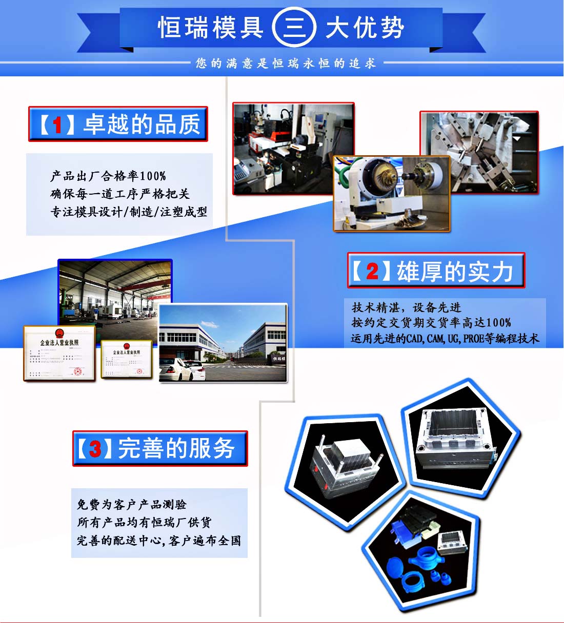 濟南恒瑞注塑模具加工廠家實力雄厚